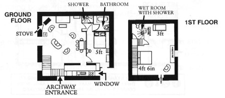 Stables Floor Plan